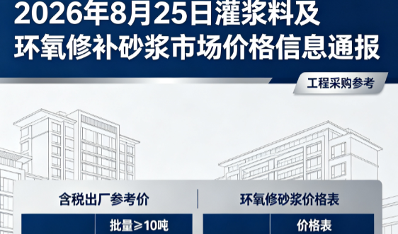 路南2026年8月25日灌浆料及环氧修补砂浆市场价格信息通报